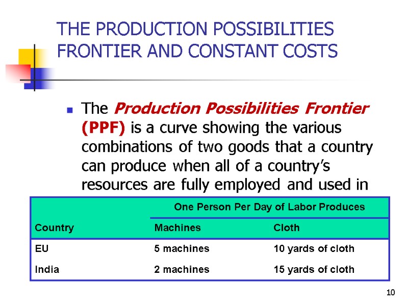 10 The Production Possibilities Frontier (PPF) is a curve showing the various combinations of